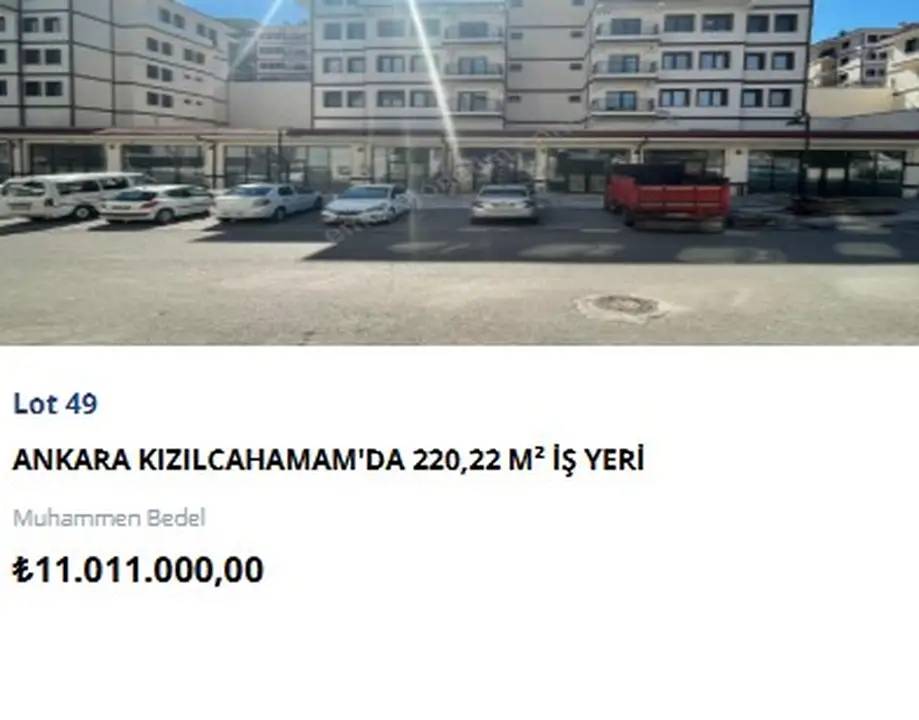 TOKİ 7 İlde 26 İş Yerini Yeniden Satışa Çıkarıyor! Açık Artırmada İkinci Tur Eylülde 15